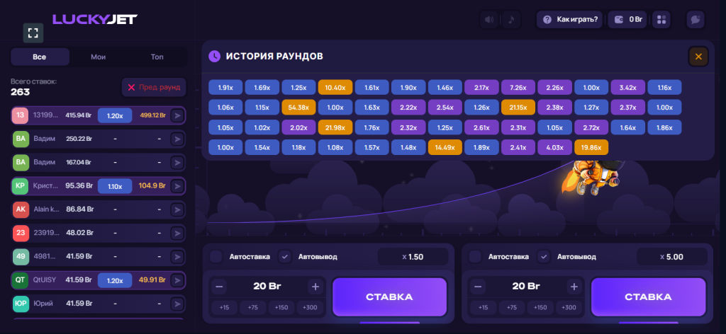 Победная стратегия игры Lucky Jet